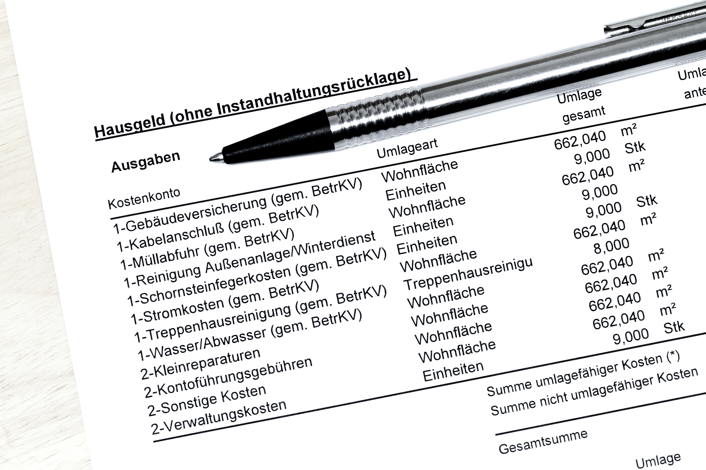 Erstellung und Kontrolle von Wirtschaftsplänen & Jahresabrechnungen